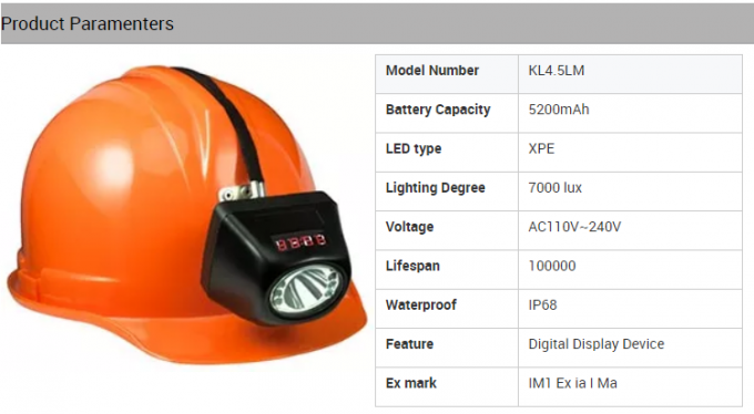 Phare sans fil des mineurs d'affichage numérique de lampe de chapeau d'exploitation de KL4.5LM LED 3