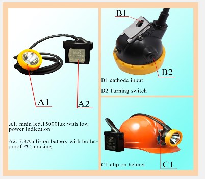 Belle lampe rechargeable Kl5lm Led Mining Cap Approuvé ATEX 0