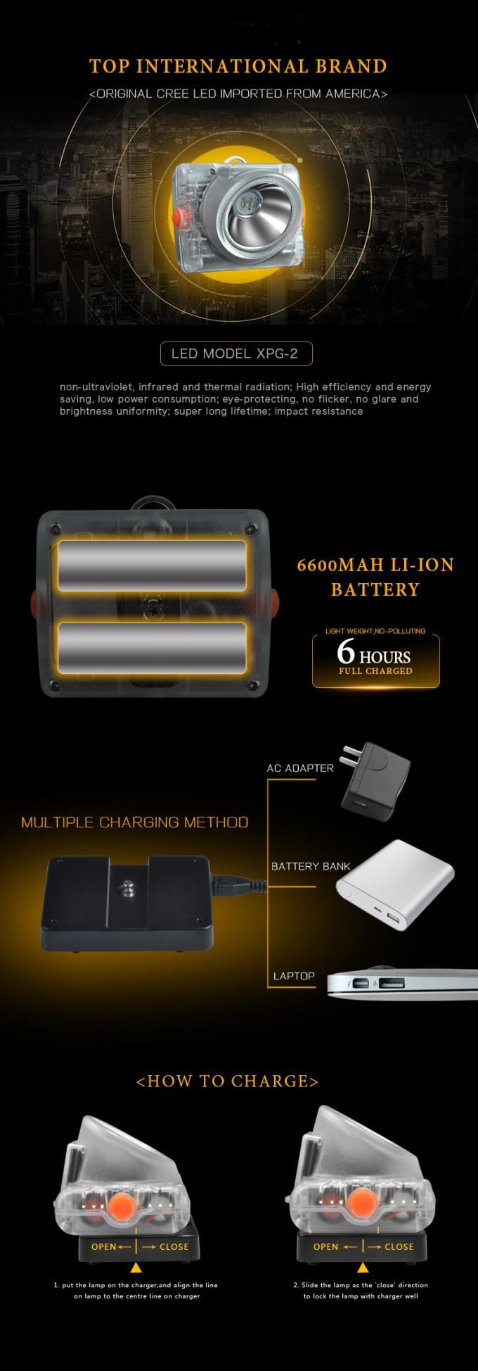 Lampe minière OLED sans fil certifiée ATEX avec charge inductive pour les mines souterraines 1