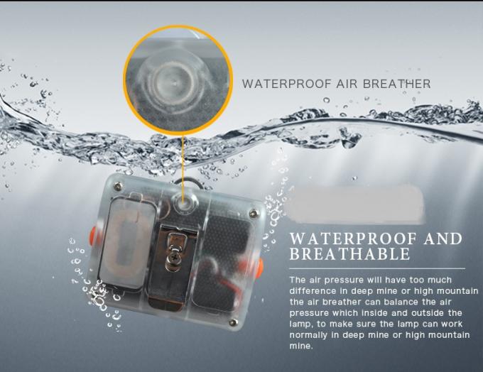 Lampe minière OLED sans fil certifiée ATEX avec charge inductive pour les mines souterraines 5