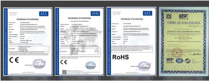 Lampe frontale minière antidéflagrante, lampe frontale LED portable KL2.5LM avec éclairage à 360° 5