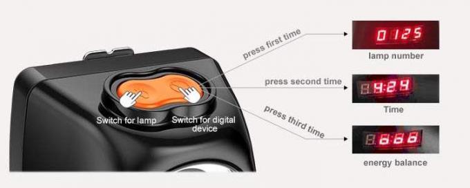 KL4.5LM Feuilleuse LED minière certifiée ATEX avec charge magnétique pendant 15 heures de fonctionnement 3