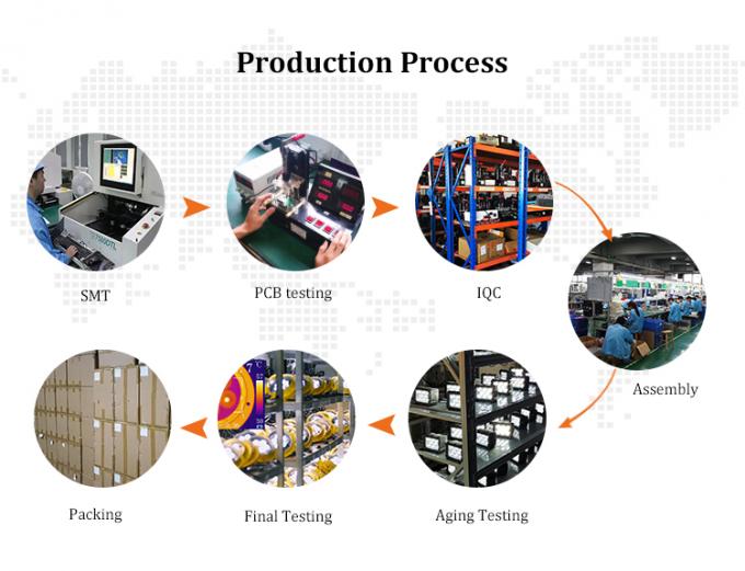 La lampe de tête de mineur rechargeable ultime haute performance LED lumière pour l'exploitation minière souterraine de charbon 7