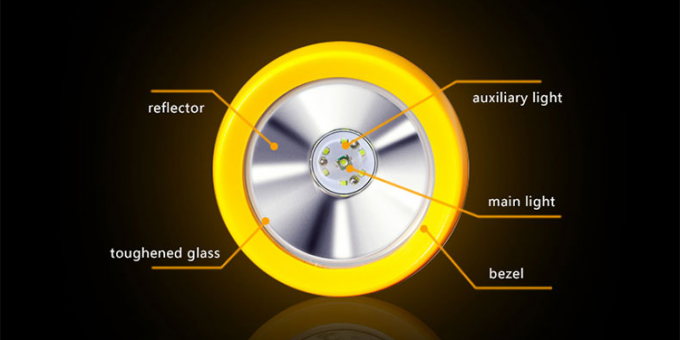 Super lumineux KL5LMC LED mineur lampe rechargeable IP68 &eacute;tanche Portable pour l'exploitation mini&egrave;re souterraine 0