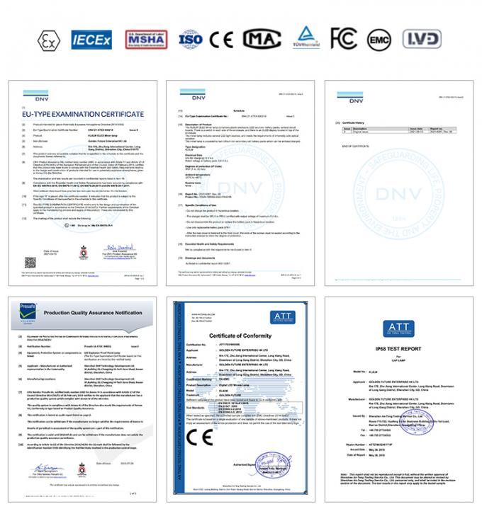 La lampe de tête de mineur rechargeable ultime haute performance LED lumière pour l'exploitation minière souterraine de charbon 9