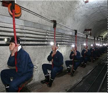 La lampe de tête de mineur rechargeable ultime haute performance LED lumière pour l'exploitation minière souterraine de charbon 4