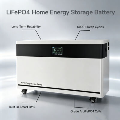 Batterie au Lithium 51.2, 400ah, 20kwh, Type divisé, stockage d'énergie domestique, batterie Lifepo4, pour l'urgence domestique